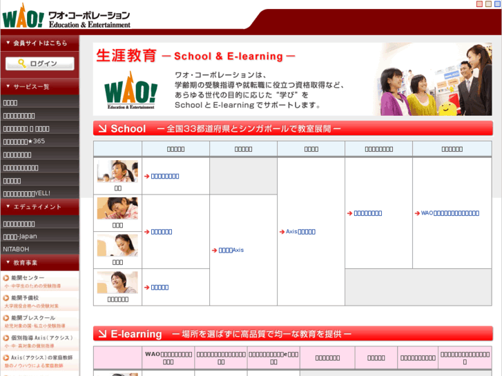 www.wao.ne.jp