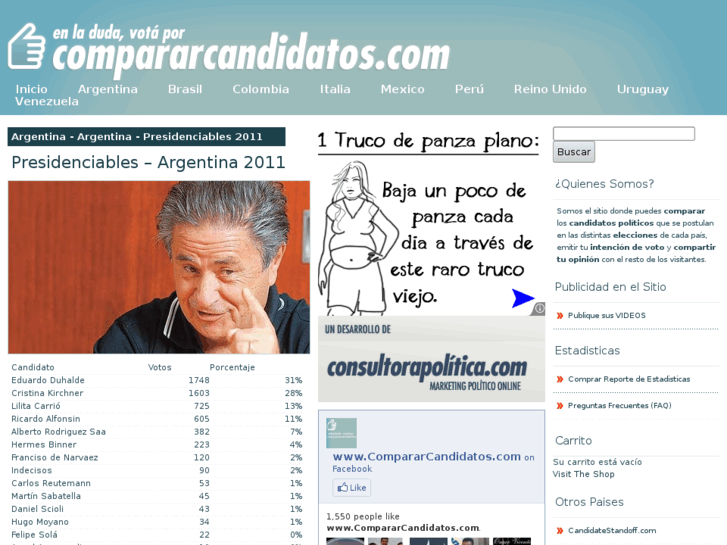 www.compararcandidatos.com