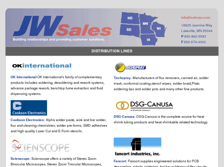 www.salesjw.com
