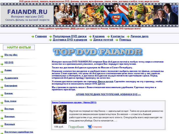 www.faiandr.ru