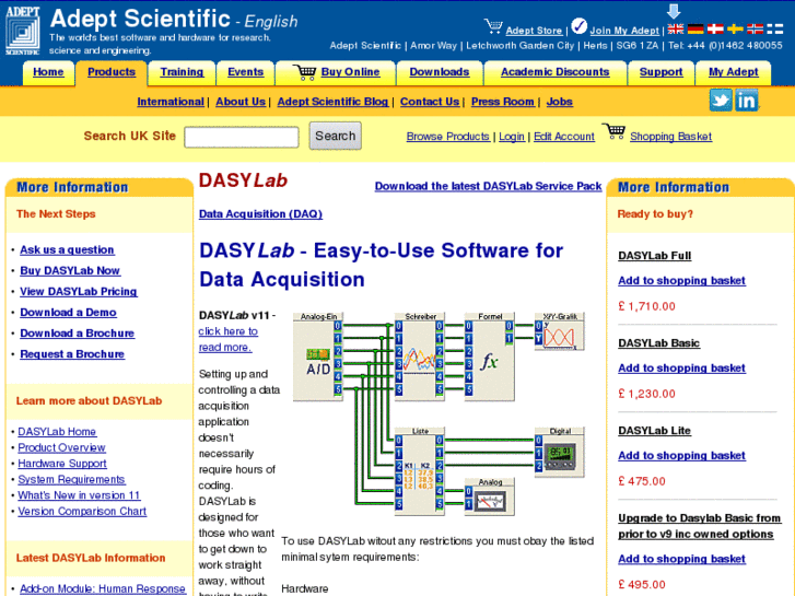 www.dasylab.co.uk