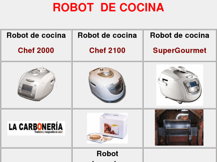 www.robotdecocina.com.es