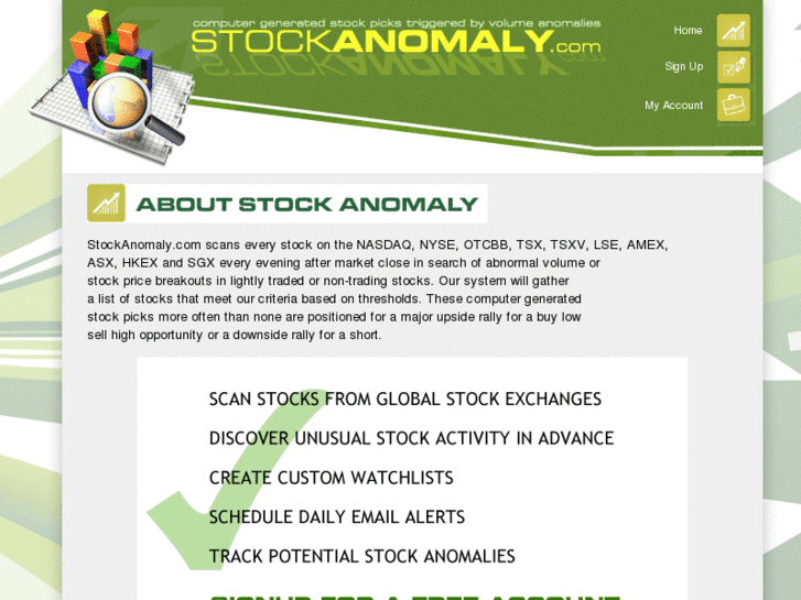 www.stockanomaly.com