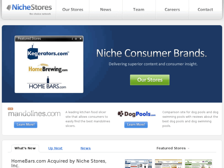 www.nichestores.com