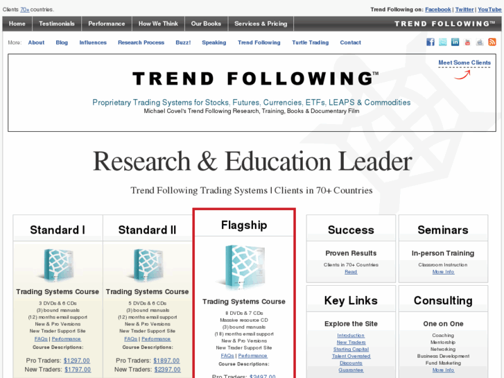 www.trendfollowing.com