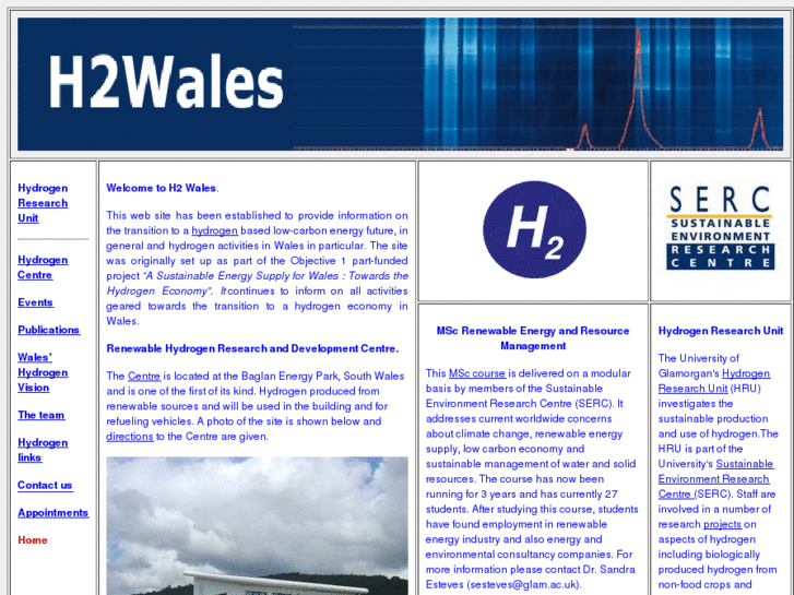 www.h2wales.org.uk