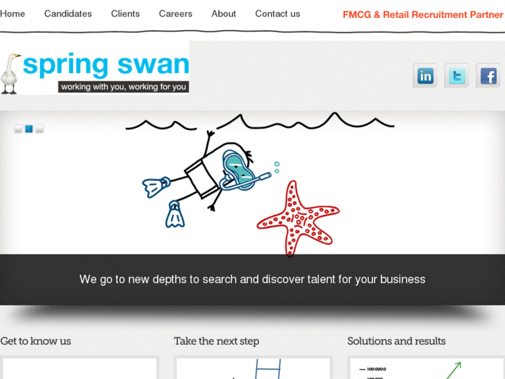 www.springswan.com