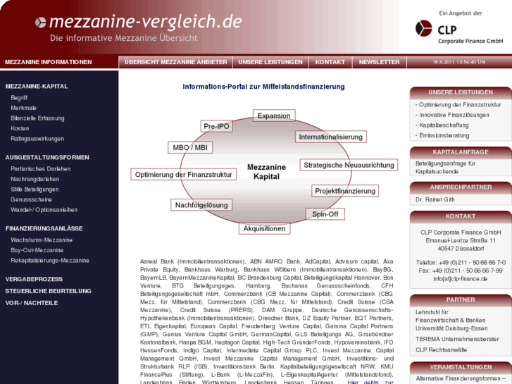 www.mezzanine-vergleich.de