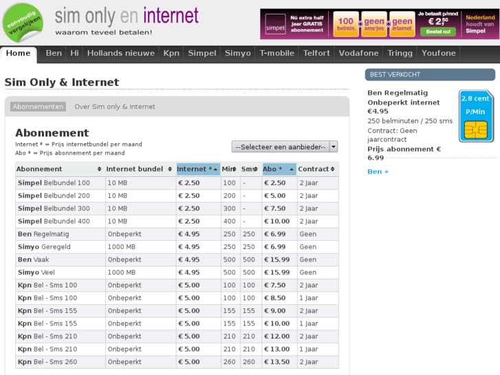 www.simonlyeninternet.nl