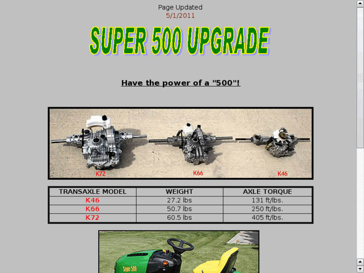 www.super500upgrade.com