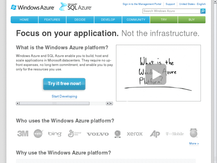 www.windowssazure.net