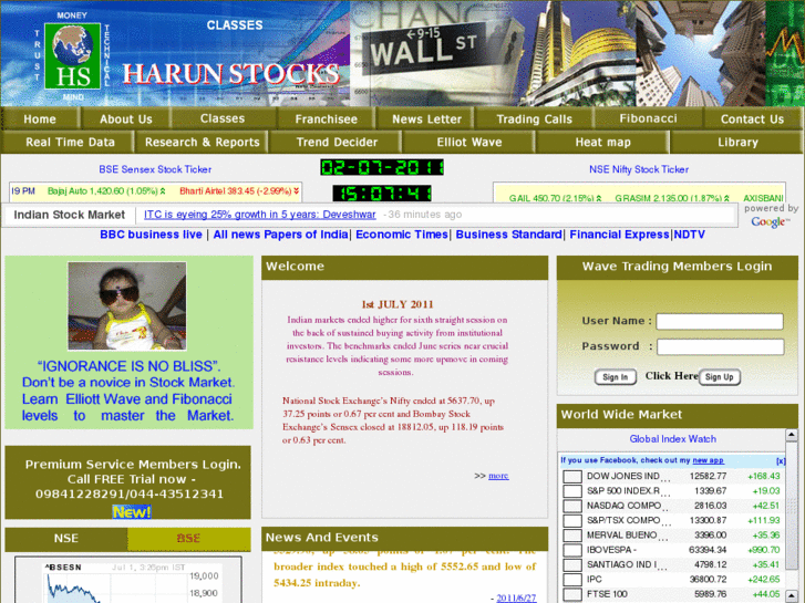 www.harunstocks.co.in