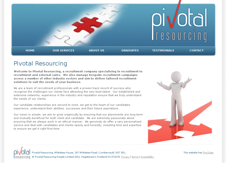 www.pivotalresourcing.com