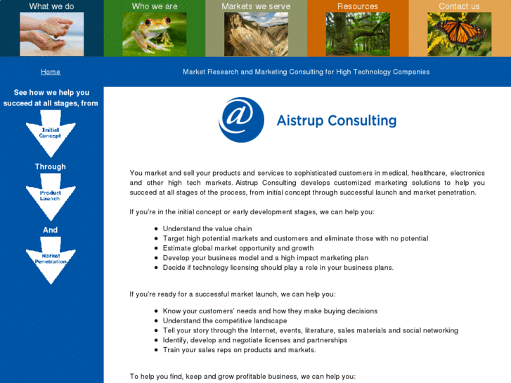 www.aistrupconsulting.com