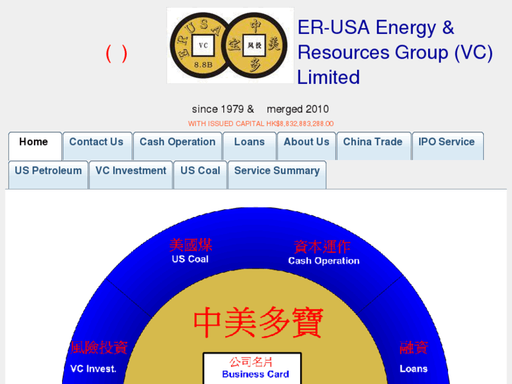 www.erusagroup.com