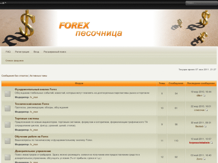 www.forex-pesochnica.ru