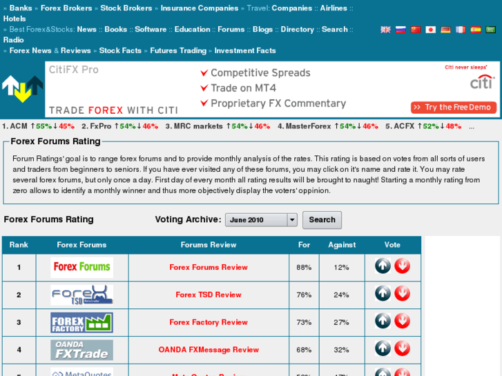 www.forum-ratings.com