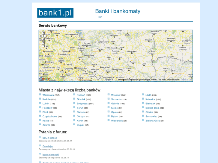 www.bank1.pl