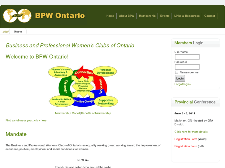 www.bpwontario.org