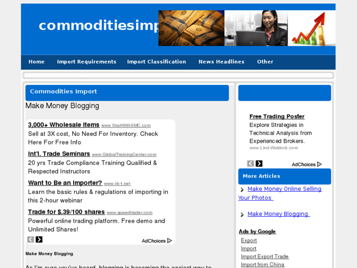 www.commoditiesimport.com