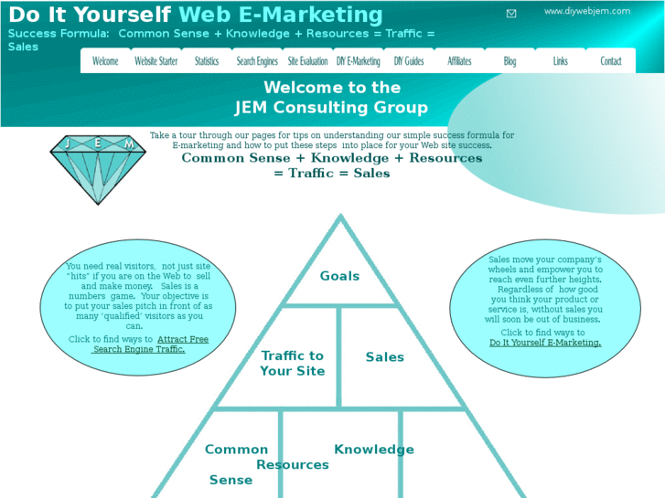 www.diywebjem.com