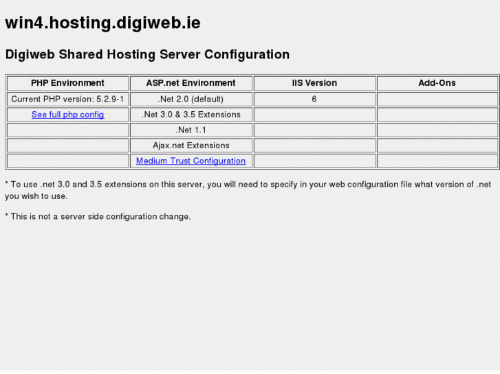 www.irishhousingcorp.com