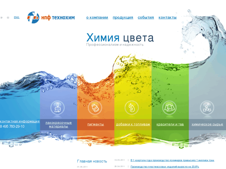 www.technohim.ru