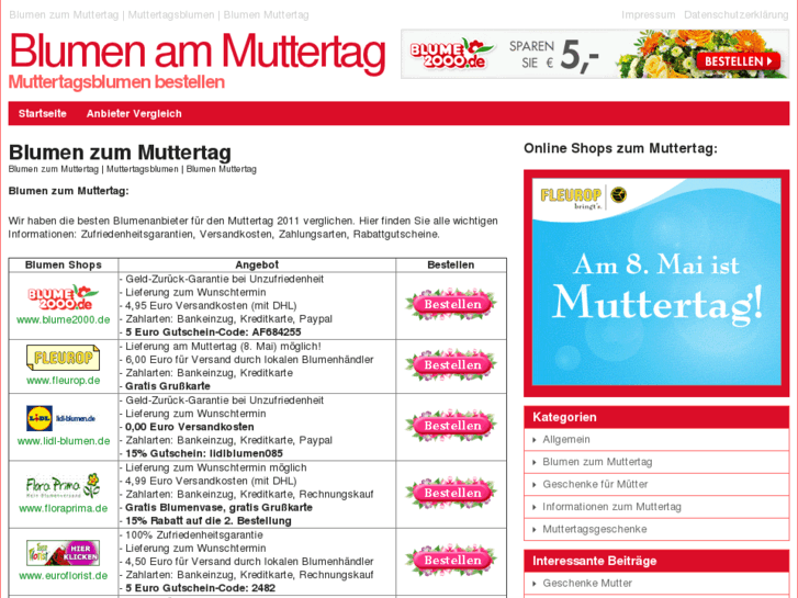 www.blumen-am-muttertag.de