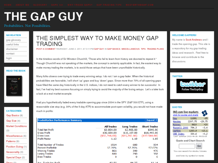 www.gapguy.com