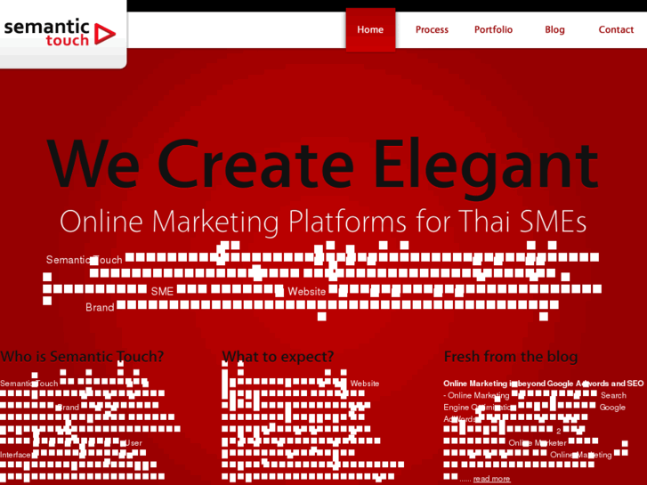 www.semantictouch.com