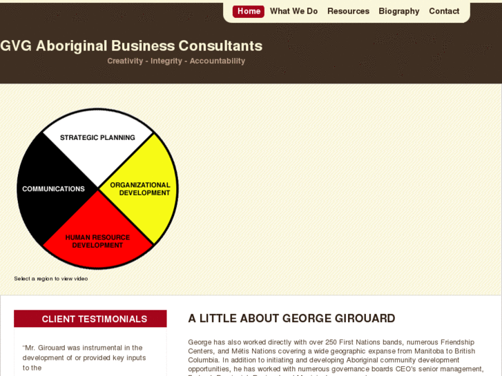 www.aboriginal-business.info