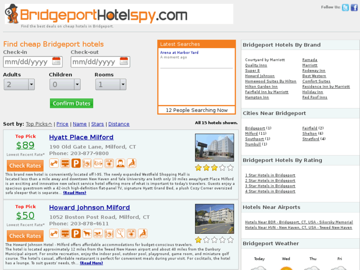 www.bridgeporthotelspy.com
