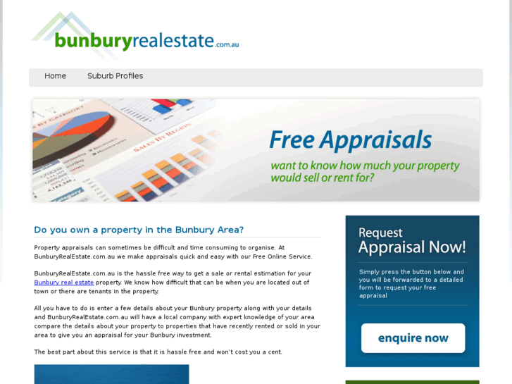 www.bunburyrealestate.com.au