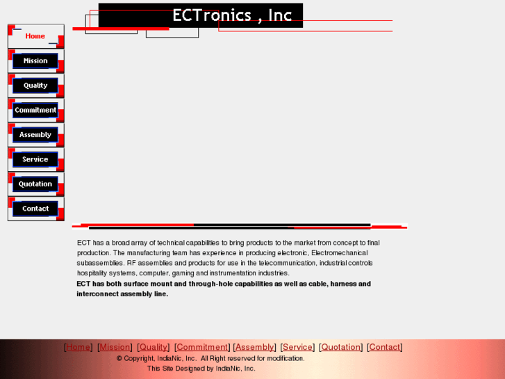 www.ectronics.com