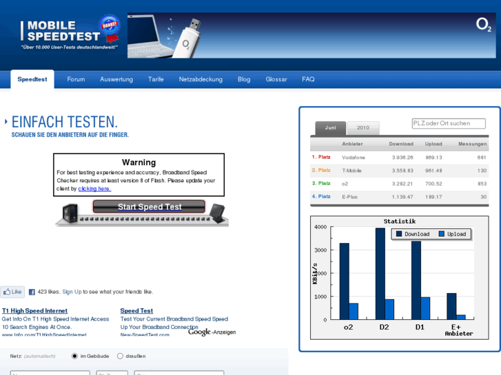 www.umtsspeedtest.de