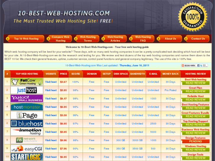 www.10-best-web-hosting.com