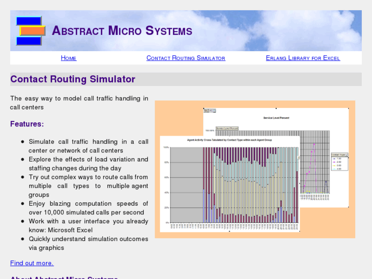 www.abstractmicro.com