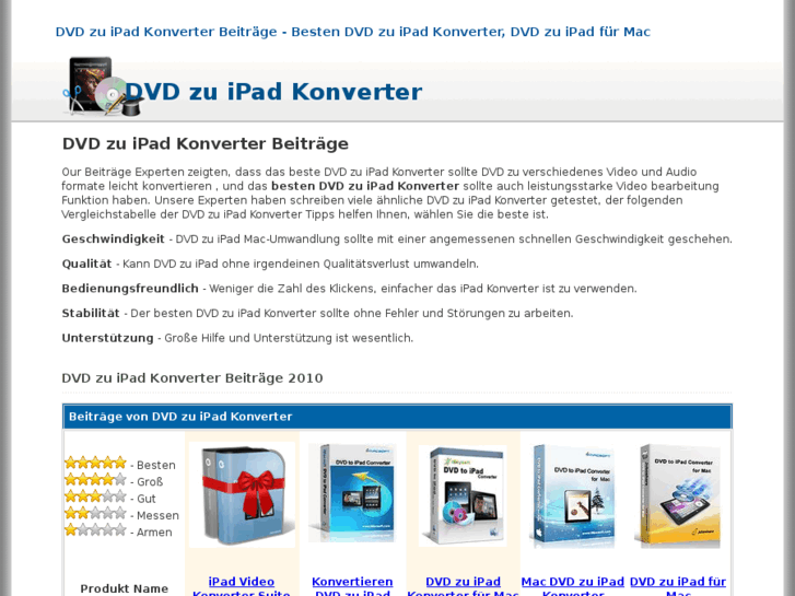 www.dvdzuipadkonverter.com