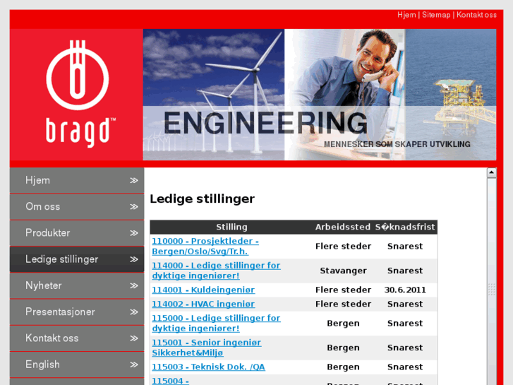 www.ledige-stillinger.com