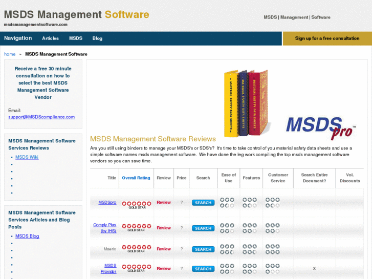 www.msdsmanagementsoftware.com