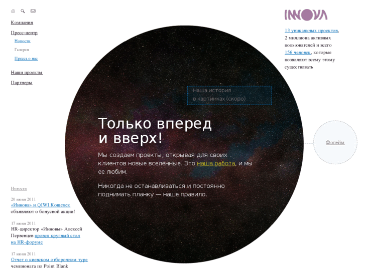 www.inn.ru