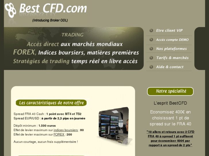 www.bestcfd.com