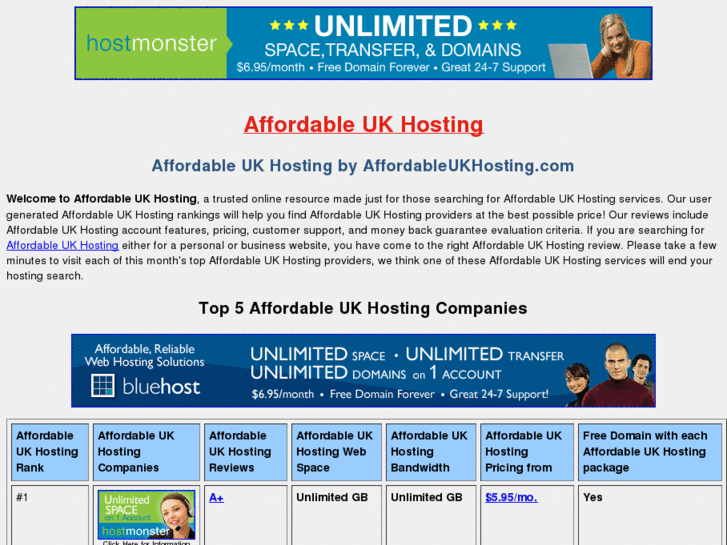 www.affordableukhosting.com