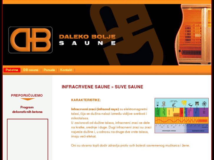 www.db-saune.com