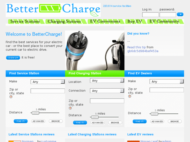 www.bettercharge.com