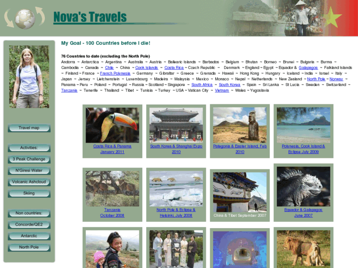 www.novatravels.net