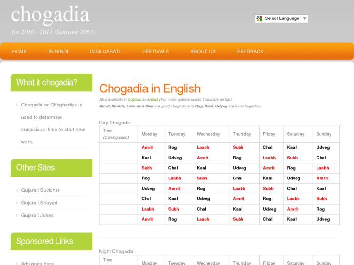 www.chogadia.com