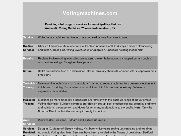 www.votingmachines.com