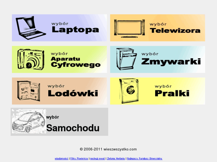 www.wieszwszystko.com