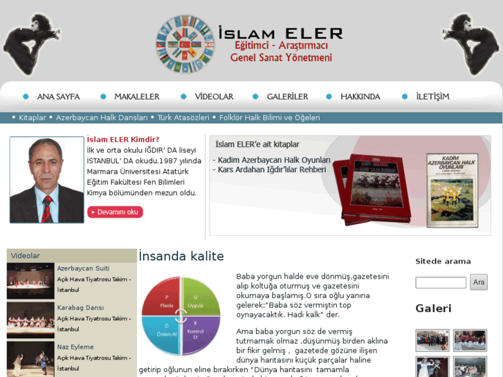 www.islameler.com